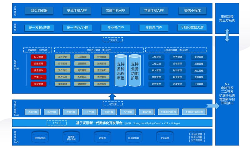 枝江软件开发:为企业发展注入强劲动力