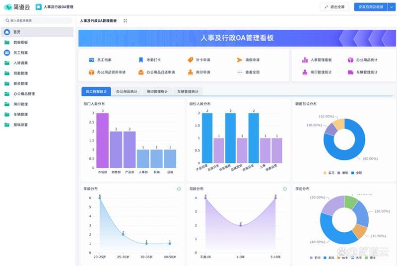 APP时代的新引擎:App开发趋势与发展