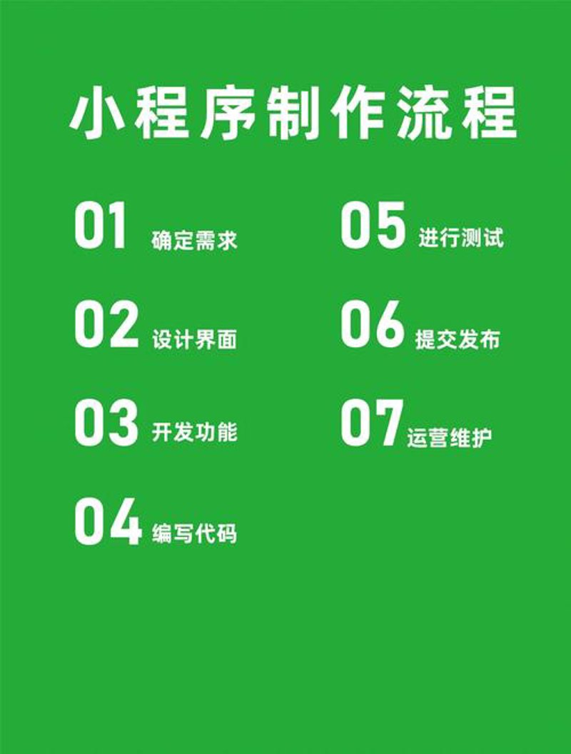 进销存系统